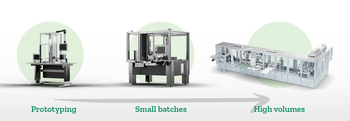 EN - Modular Assembly Lines infographic
